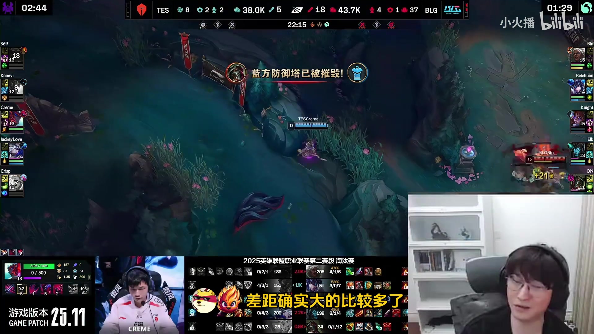 你们的王回来了！bsyy：TES输在没有运营，有点期待BLG打其他赛区